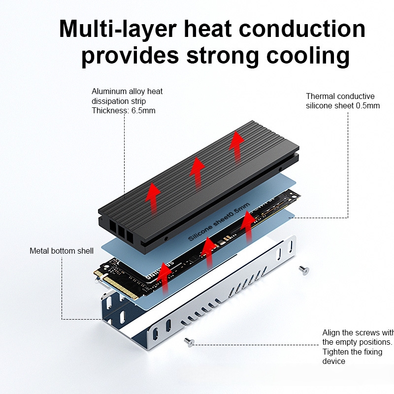 M.2 SSD Heatsink M2 2280 Solid - огляд і ціна M.2 Ssd Heatsink
