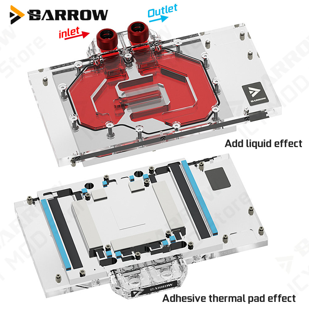 Barrow VGA Water Block for Gig - огляд і ціна Pc Gaming Gigabyte