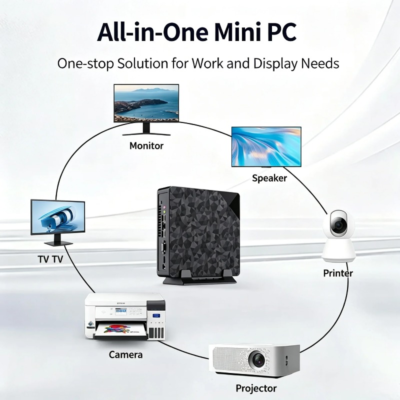 New Assembled Mini PC Core i5- - огляд і ціна Pc Gaming I5