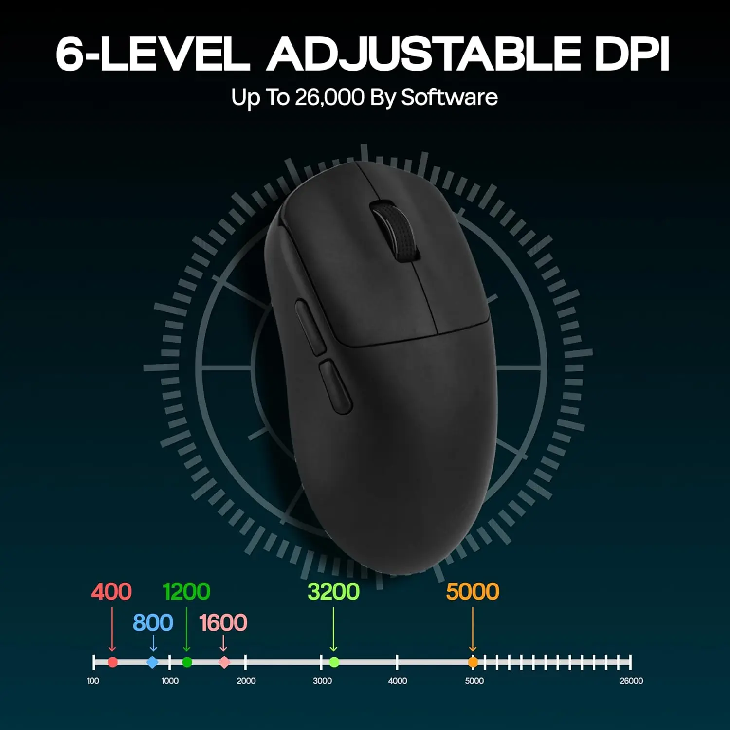 AULA SC800 Gaming Mouse USB-C  - огляд і ціна Pc Gaming Gigabyte