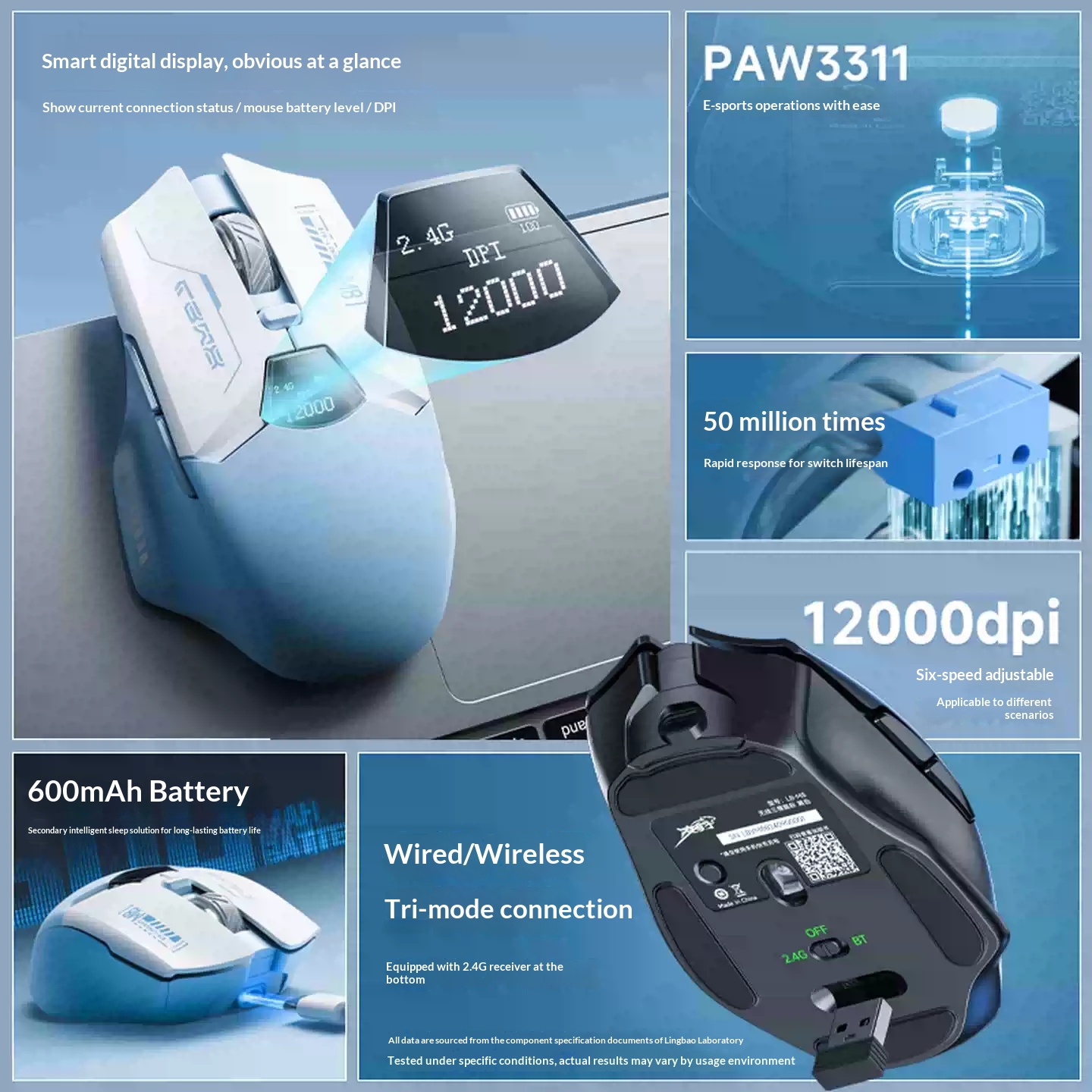 LINGBAO M8 Wireless Gaming Mou - огляд і ціна Fps Gaming Mouse