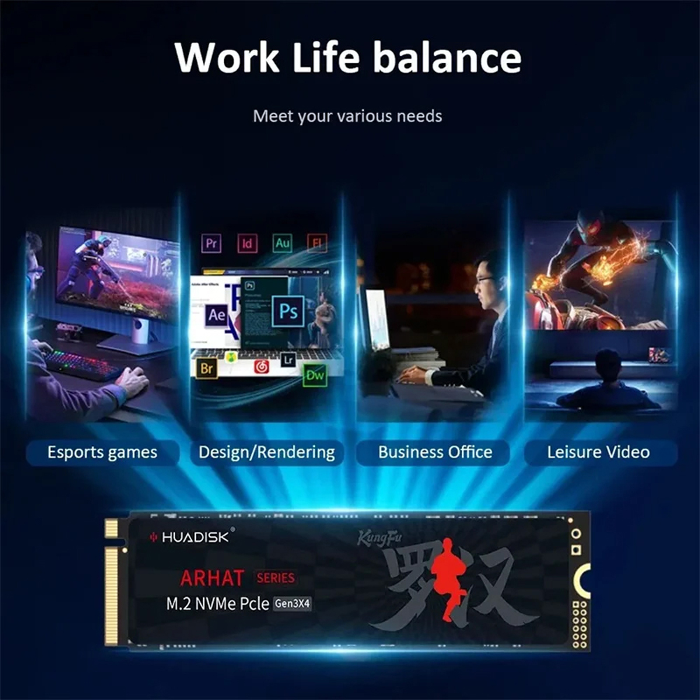 Huadisk SSD NVMe M2 1TB 512GB  - огляд і ціна Pc Gaming Gigabyte