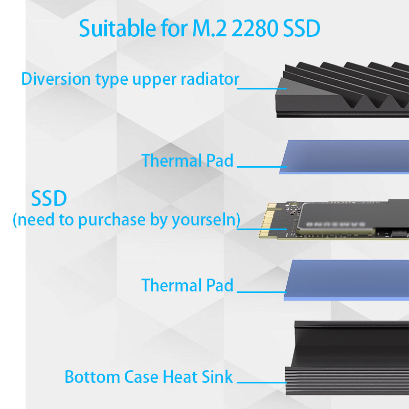M.2 SSD NVMe Heat Sink M2 2280 - огляд і ціна M.2 Ssd Heatsink