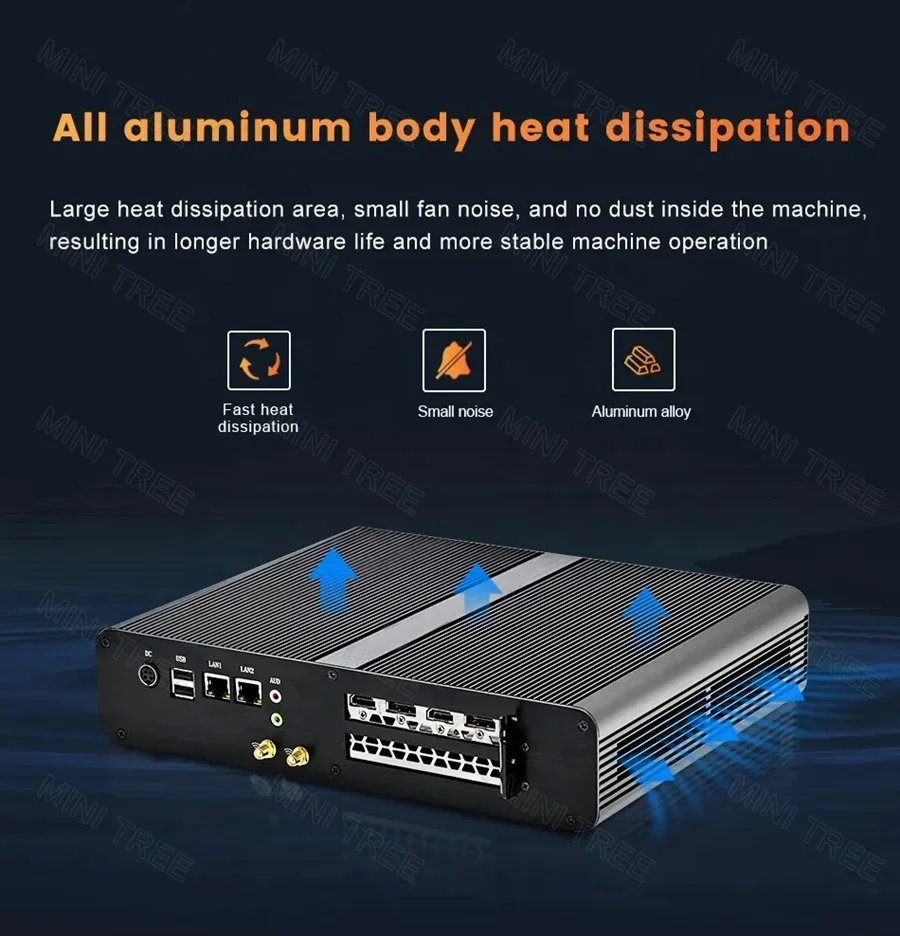 13th Gen Gaming Mini PC I ntel - огляд і ціна Pc Gaming I5