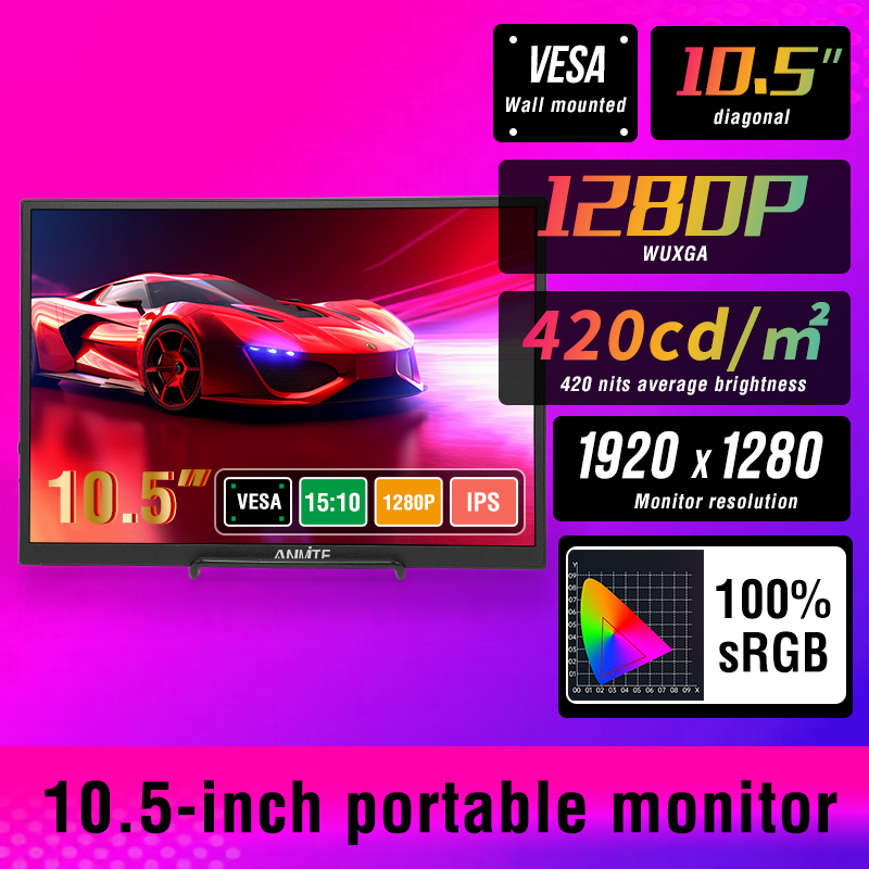 Anmite 10.5-Inch Portable Moni - огляд і ціна Pc Gaming Gigabyte