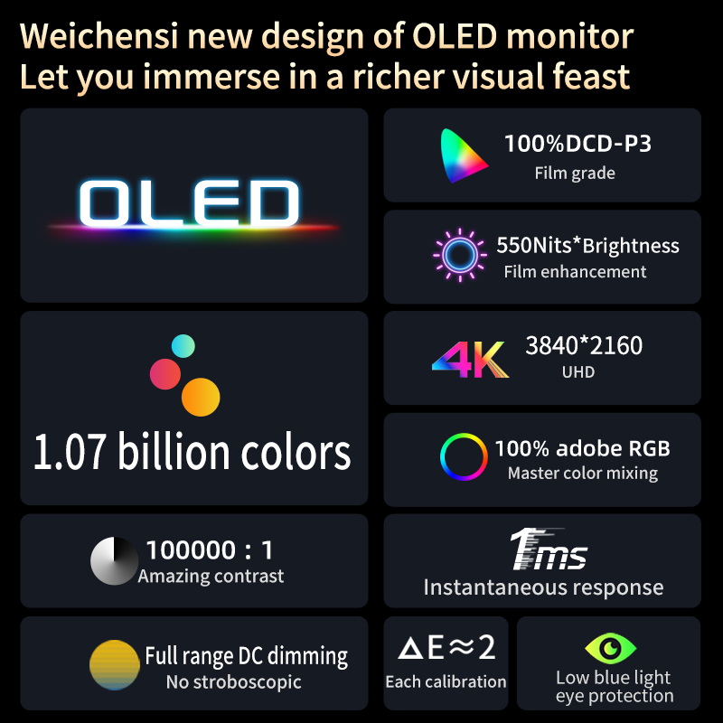 13.3 Inch 4K OLED Touch Screen - огляд і ціна Pc Gaming Gigabyte