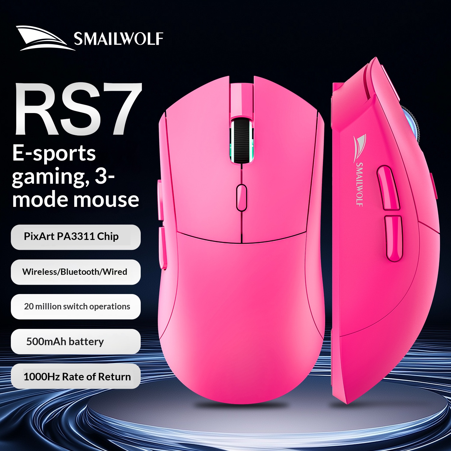 RS7 Wireless Gaming Mouse, PAW - огляд і ціна Pc Gaming Gigabyte
